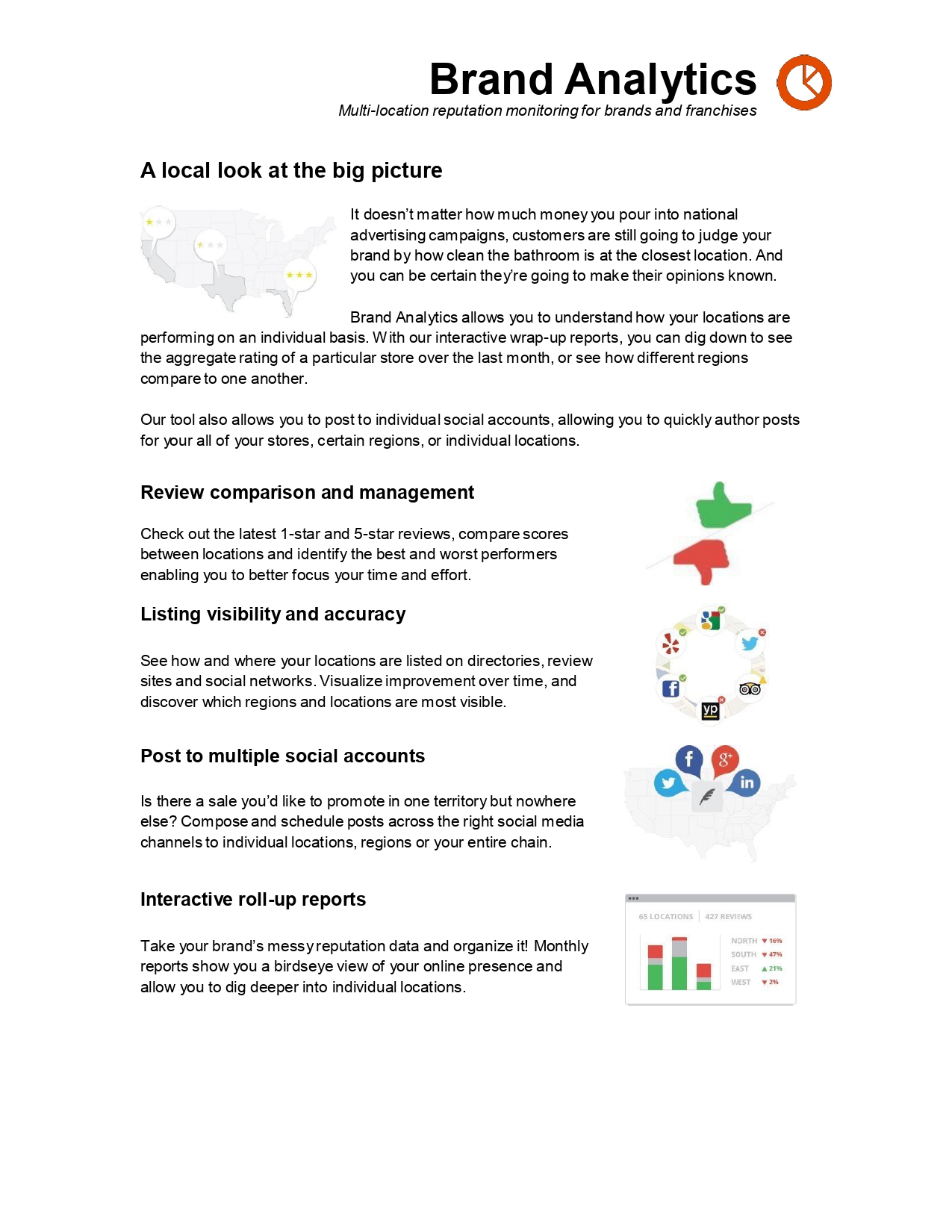 BRAND ANALYTICS – Bizzups.net